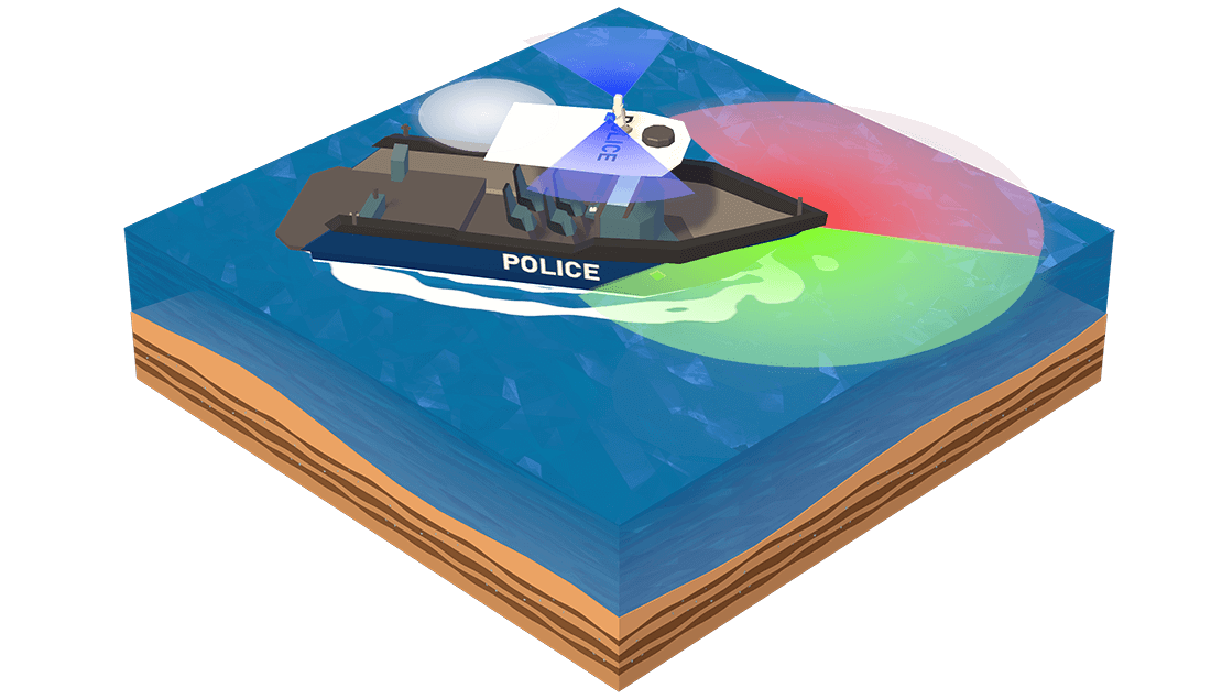 Bateau police