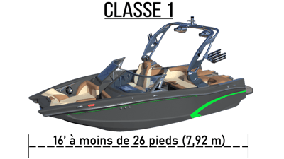 Classe 1 - 16 à moins de 26 pieds