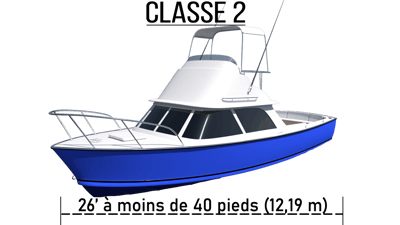 Classe 2 - 26 à moins de 40 pieds