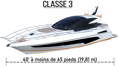 Classe 3 - 40 à moins de 65 pieds