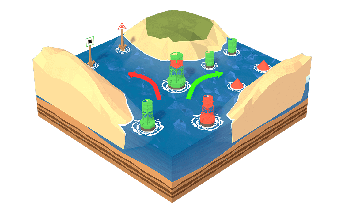 Bouées de navigation
