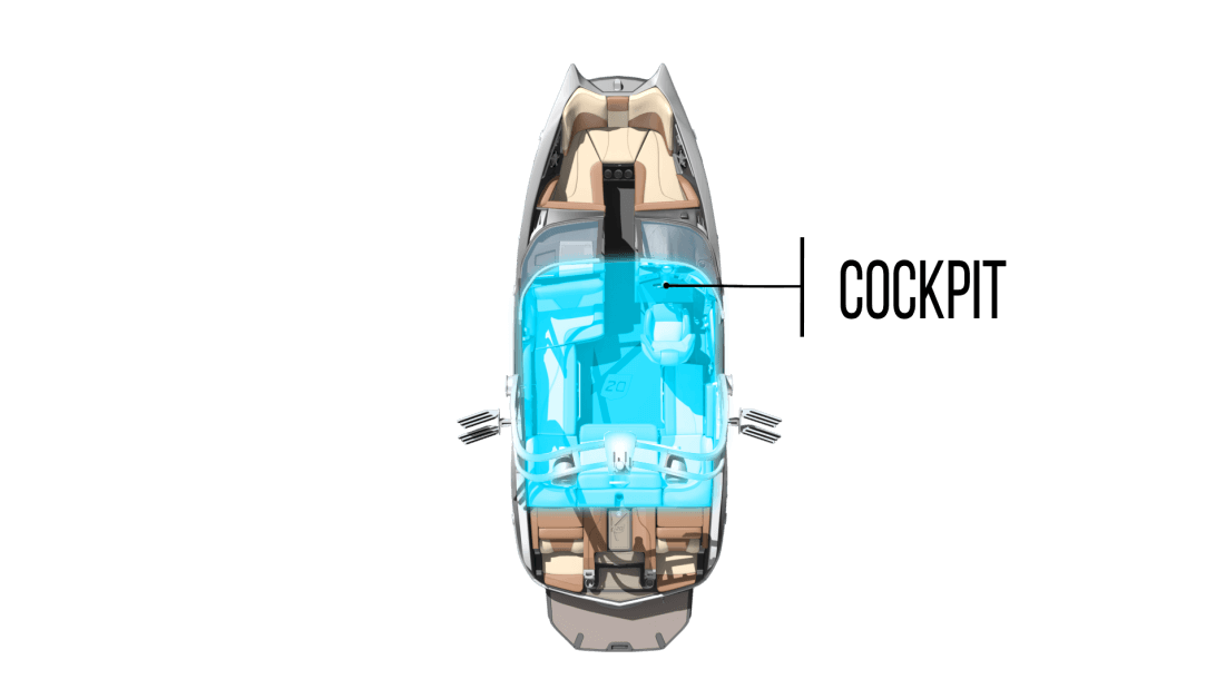 Le cockpit d'un bateau