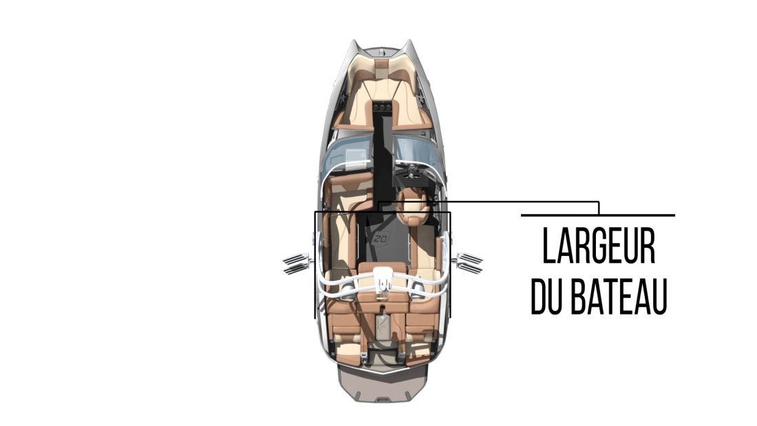 Quelles sont les différentes parties d'un bateau? — free download
