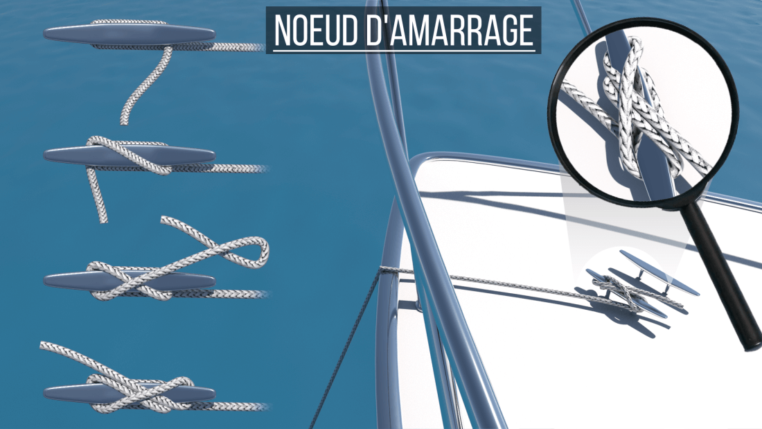 Noeud d'amarrage