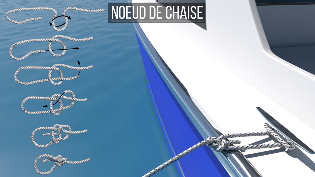 quels-sont-les-6-principaux-noeuds-marins-conna-tre