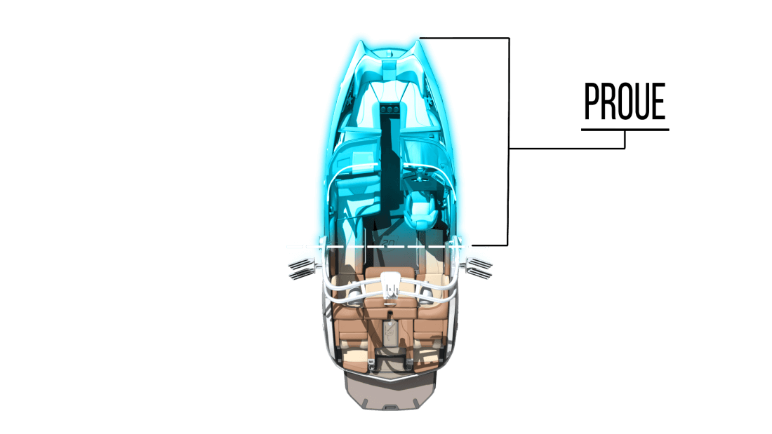Terminologie en nautisme Proue Poupe Tribord Bâbord
