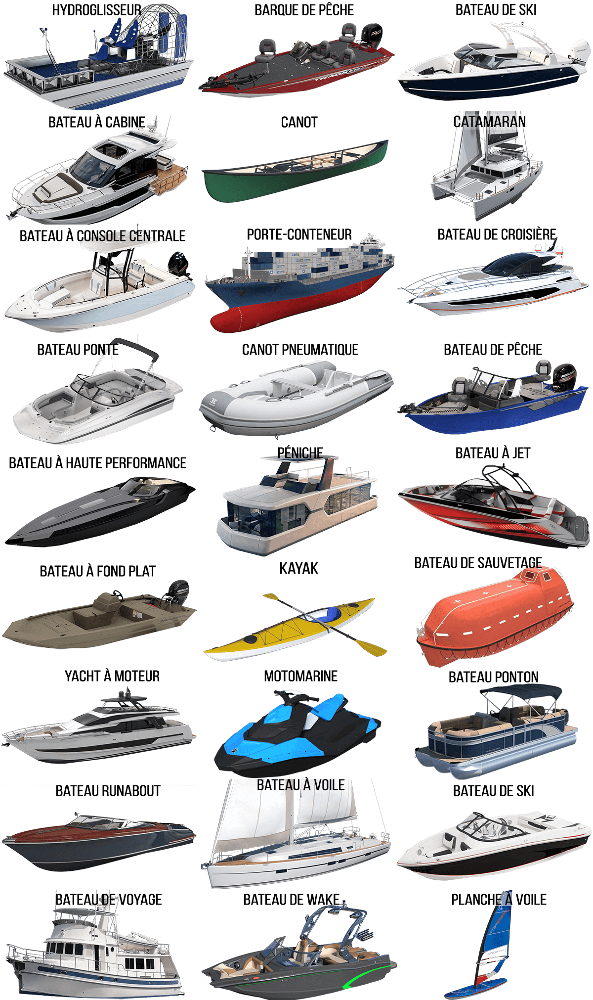 Types de bateaux