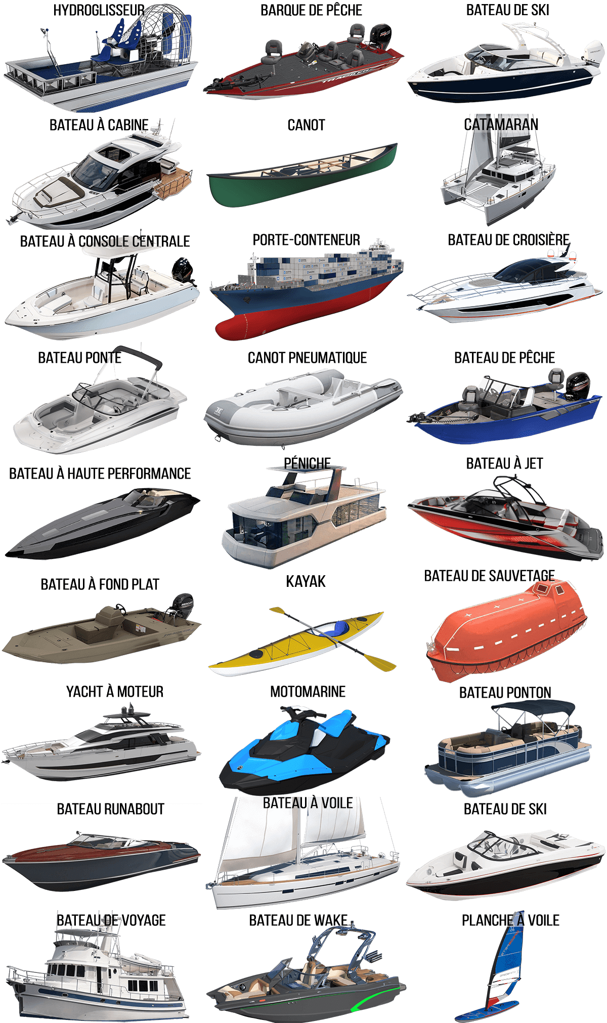 Diff rents Types De Bateaux Choisir Le Bon Pour Vos Besoins Diff rents Types De Bateaux Choisir Le Bon Pour Vos Besoins