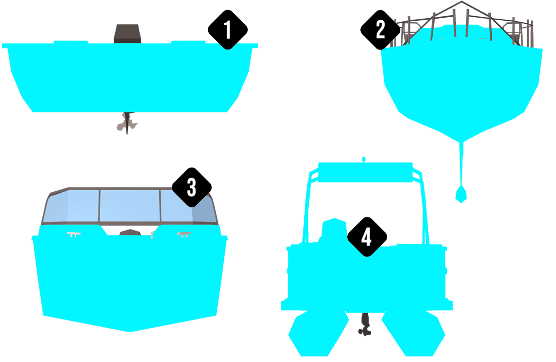 Quels sont les différents types de bateau à moteur ?