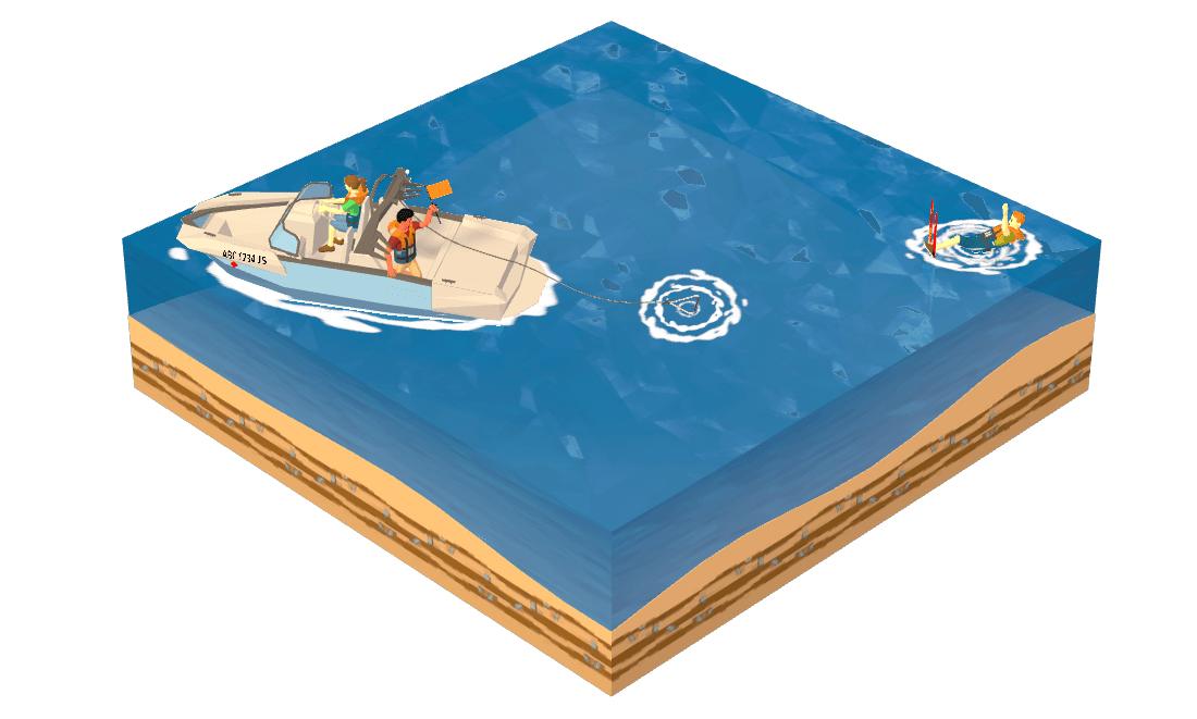 Drapeau Avertissement Marin Kayak Jet Ski Drapeau De Sécurité Orange Pour Bateau - Mât Réglable Jusqu'à 2 M, Pour Ski Nautique, Wakeboard, Ponton, Kayak
